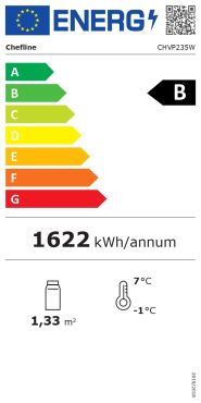 classe energetica chvp235w